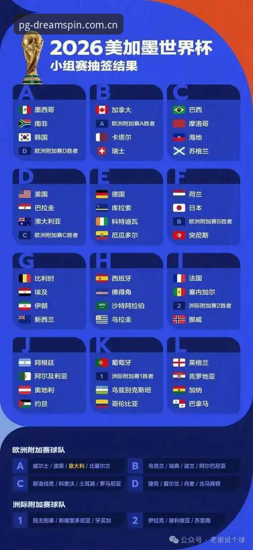 2026世界杯观赛签证问题全解析——PG电子平台老用户带你了解赛事背后的现实困境